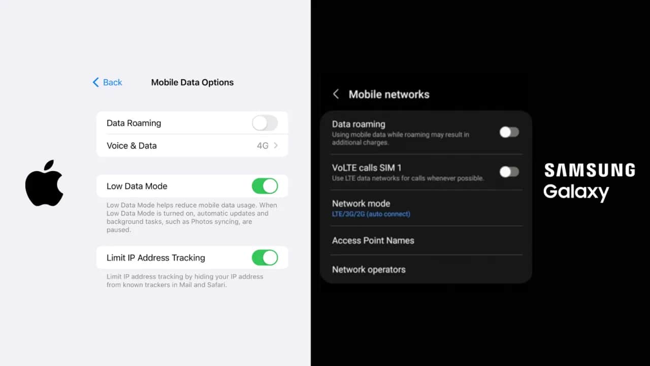 Aktywacja roamingu: Uniknij wysokich rachunków za granicą!