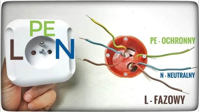 Jak podłączyć gniazdko z 3 kablami? Bezpieczny poradnik krok po kroku